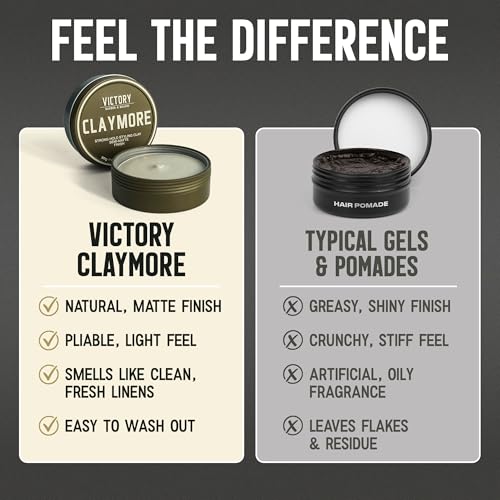 Victory Claymore Strong Hold Matte Clay Pomade for Men 3.1oz
