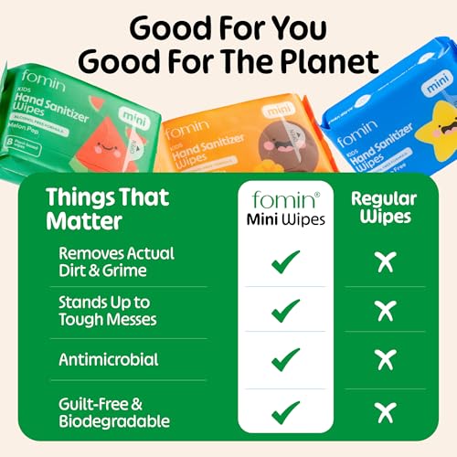 FOMIN Mini Travel Hand Sanitizer Wipes Variety Pack, 8 Pack, Alcohol-Free & Biodegradable