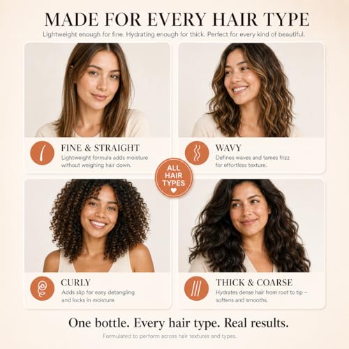 Harmonize Beauty Leave-In Conditioner Spray - 3-in-1 Detangler & Heat Protectant