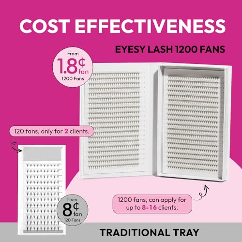 Eyesy Lash 448 Narrow Promade Fans & 1200 Promade Fans - Premade Volume Lash Extensions Tray Mixed Length