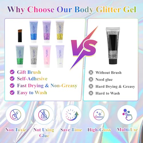 Green Body Glitter Gel, St Patricks Day Hair Face Glitter for Kids & Women, Chunky Mermaid Sequins, Easy Apply & Quick Drying, Face Sparkles Fairy Makeup, Singer Concert Festival & Rave Accessories