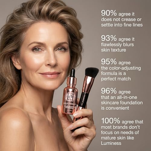 LUMINESS Liquid Mirage Color Changing Foundation | Hydrating Hybrid