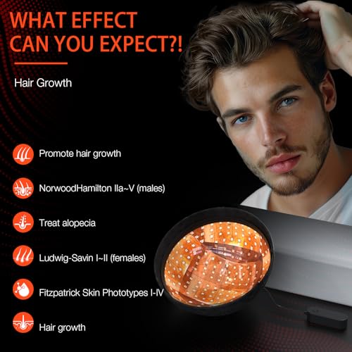 PUPCA Laser Cap for Hair Growth - Red Light Therapy