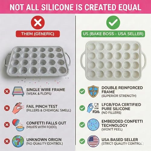 BAKE BOSS Mini Muffin Pan – 24 Cup Silicone Molds, 2 Pack