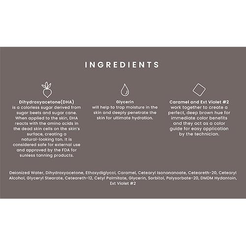 SJOLIE Rapid Spray Tan Solution - Luxe Ultra One Hour Express Tan - Violet Base | Sunless Tanner for a Quick-Drying, Ultra Dark Glow (32oz)