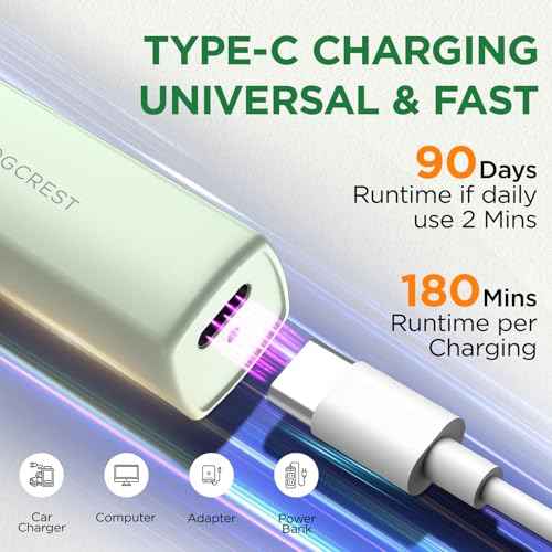 VOGCREST Hair Trimmer, 2 in 1 Facial Hair Remover & Eyebrow Trimmer for Women - Rechargeable, Portable, LED Light