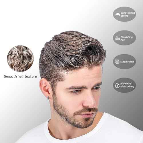 Pomade For Men, All Day Hold Matte Hair Wax, Matte Finish-Flake-Free-Non-Greasy Matte Pomade, Hair Paste For All Hair Types (2 Oz)