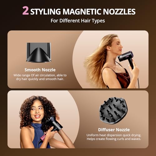 Ionic Hair Dryer with Diffuser & Concentrator – Fast Drying