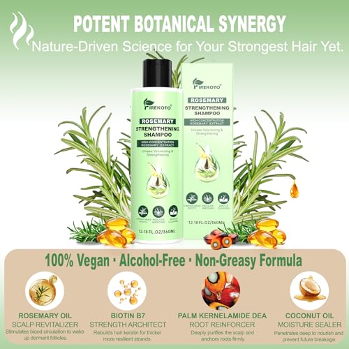 Biotin & Rosemary Hair Growth Shampoo for Thinning Hair - 2 Pack