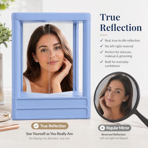 Non-Reversing Tabletop Mirror for True Image Reflection