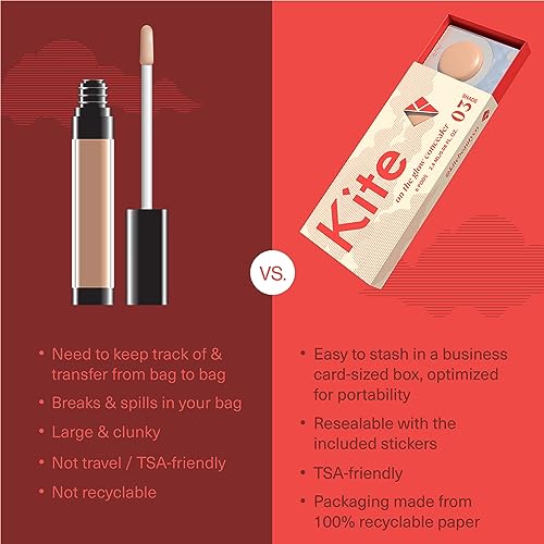 Kite On The Glow Mini Concealer Foundation - Travel Size