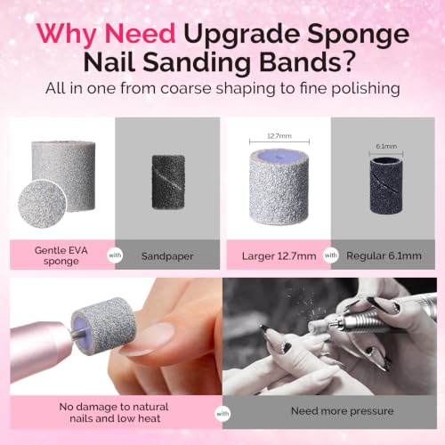MelodySusie Sponge Nail Sanding Bands - 10Pc Set (120 & 240 Grit)