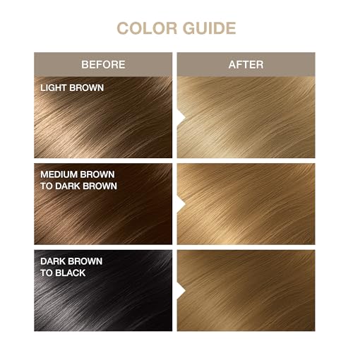 Red by Kiss Tintation Permanent Hair Dye Bundle - Lightest Blonde