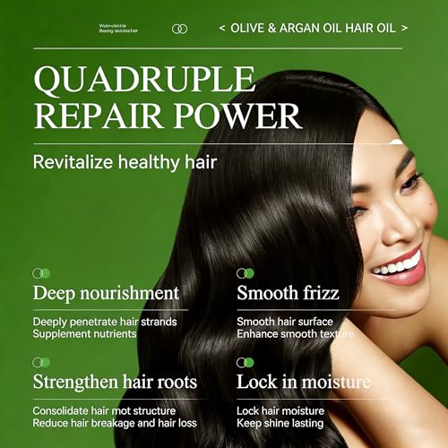 Grospe Olive & Argan Oil Hair Treatment Set for Damaged, Frizzy Hair – 2 x 100ml