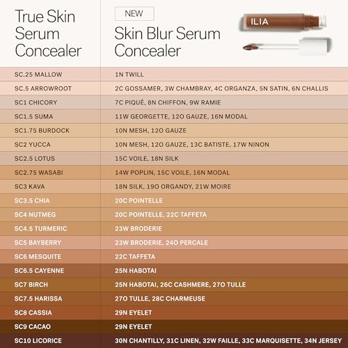 ILIA Skin Blur Serum Concealer 26C Cashmere 0.2oz