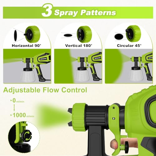 Paint Sprayer 700W, HVLP Electric Spray Paint Gun, with 4 Nozzles and 3 Patterns Cleaning & Blowing Joints Easy to Clean for Home Interior Cabinets Fence Walls Door Garden Chairs etc. VF803 Green