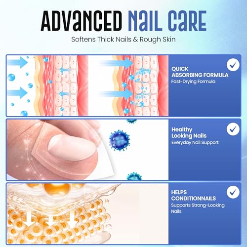 Miratiful Urea 50% Nail Gel for Thick Toenails & Calluses with Brush Applicator