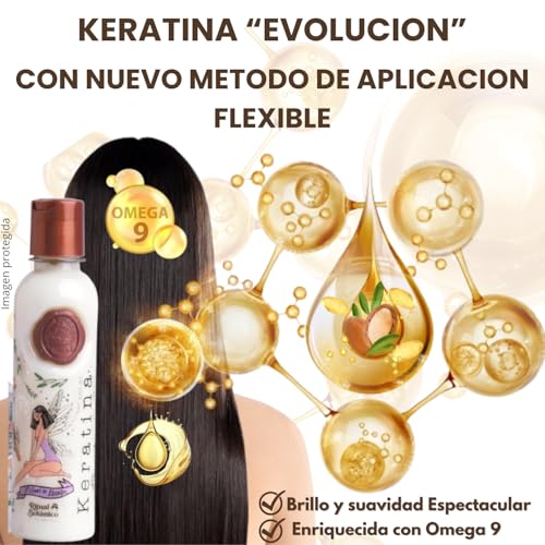 Ritual Botanico Organic Keratin Hair Treatment 250ml