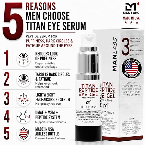 Man Labs Titan Peptide Cooling Eye Serum for Men