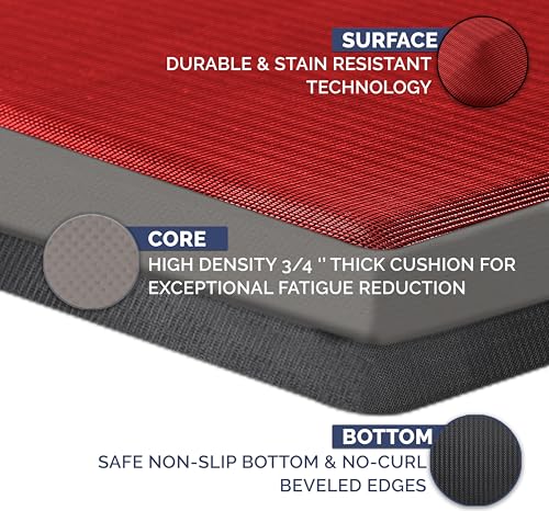 ComfiLife Anti Fatigue Floor Mat – 3/4 Inch Thick Perfect Kitchen Mat, Standing Desk Mat – Comfort at Home, Office, Garage – Durable – Stain Resistant – Non-Slip Bottom (20" x 32", Red)