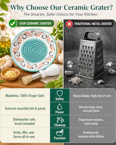 Ceramic Garlic Grater Plate with Peeler & Brush