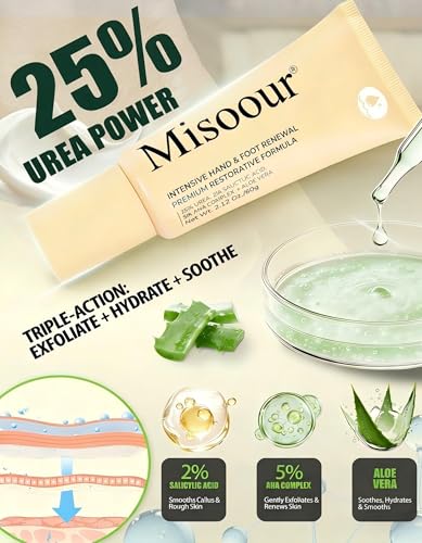 25% Urea Foot Cream with Salicylic Acid & AHA