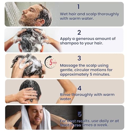 Biotin Hair Growth Shampoo for Men - Tea Tree Oil & Ginseng