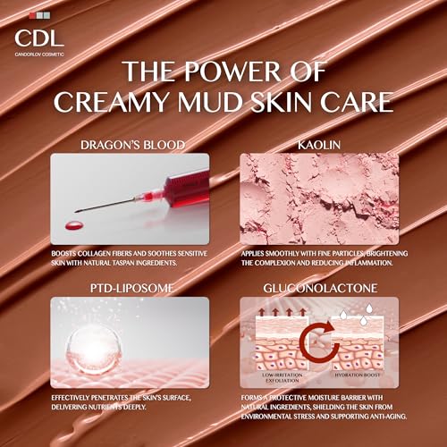 Clay Mask for Face, Korean Red Mud Mask ? Deep Pore Cleansing Facial Mask for Sensitive Skin, Exfoliating & Soothing Kaolin Clay Mask to Remove Impurities & Sebum, 2.7 oz