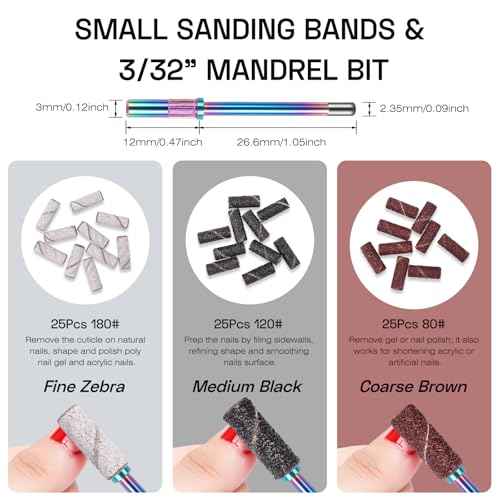 Carbide Nail Drill Bits Set: 7Pcs 3/32'' Tungsten Diamond Efile Bits with 75pcs Small Sanding Bands (#80#120#180) for Acrylic Nails Tech Gel Cuticle Remove Manicure Pedicure