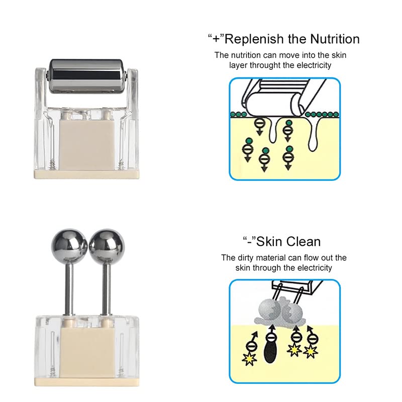 Galvanic Facial Roller Anti-Aging Microcurrent Spa Massager