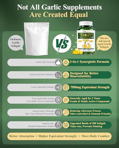 Aged Garlic Extract 300 Softgels - Odorless Heart & Immune Support