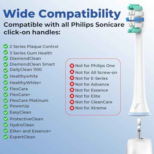 Replacement Heads for Philips Sonicare: Replacement Brush Head Compatible with Philips Sonicare - Toothbrush Heads Soft Compatible with DiamondClean, FlexCare, ProtectiveClean and More, 8 Pack