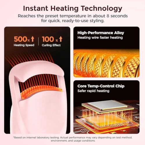 Heated Eyelash Curler with Anti-Burn Silicone Pad - 2 Heat Levels