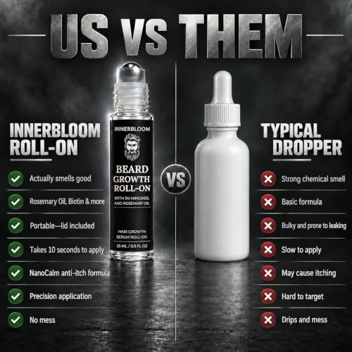 Innerbloom Minoxidil 5% Beard Growth Roll-On with Rosemary Oil - Fast Hair Regrowth Serum