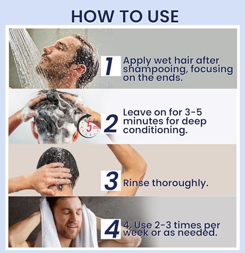 Biotin Hair Growth Conditioner for Men | Tea Tree & Ginseng