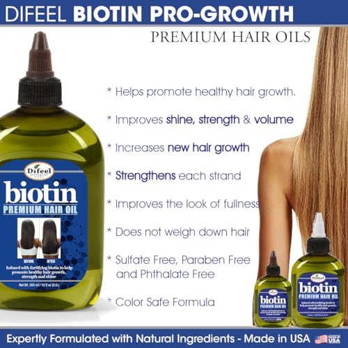 Difeel Biotin Pro-Growth Root Stimulator & Difeel Biotin Premium Hair OIl 2.5 oz. - 2-PIECE Boxed Gift Set - Biotin Hair Treament Collection for Hair Growth
