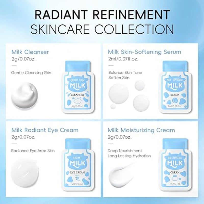 28-Piece Mini Travel Skincare Set for Hydration & Freshness
