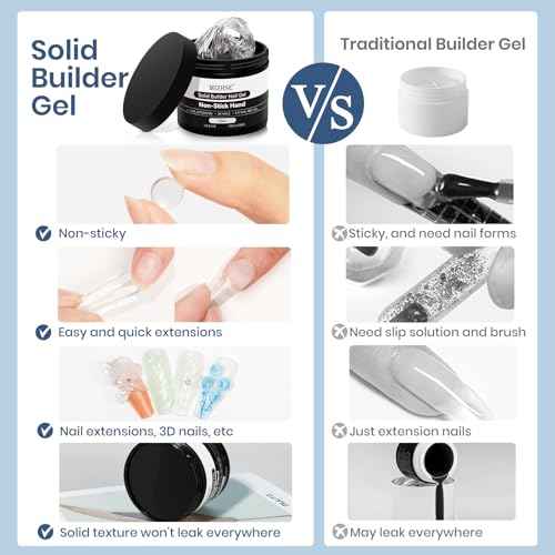 MIZHSE 100g Solid Builder Gel for Nails, Large Capacity Clear 3D Sculpting Gel for Nails, Non-sticky Hand Building Carving Modeling Hard Nail Extension with Silicone 3D Mold Nail Art Salon