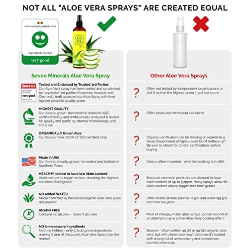 Seven Minerals Travel Size Organic Aloe Vera Spray with 100% Pure Aloe From Freshly Cut Aloe Plant, Not Powder - No Xanthan,So It Absorbs Rapidly With No Sticky Residue (2 fl oz) (Pack of 2)