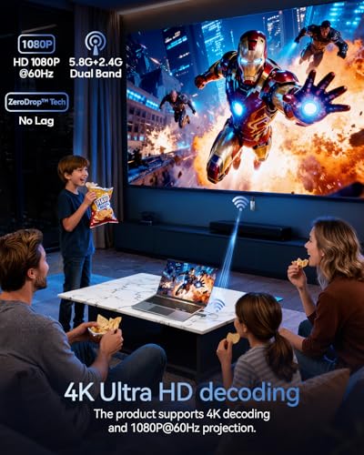 Wireless HDMI Transmitter & Receiver - 400FT, 4K Ultra HD, Low Latency