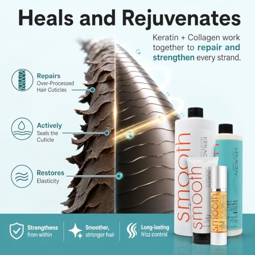 KERAGEN Formaldehyde-Free Hair Smoothing Treatment Kit - 16 Oz
