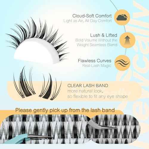 Manga Lash Clusters Kit Anime Lash Extension Kit Spiky Natural Eyelash Clusters Kit CC-curly 8-12MM Eyelash Extension Kit with Clear Lash Band Doll Eye Look by Newcally