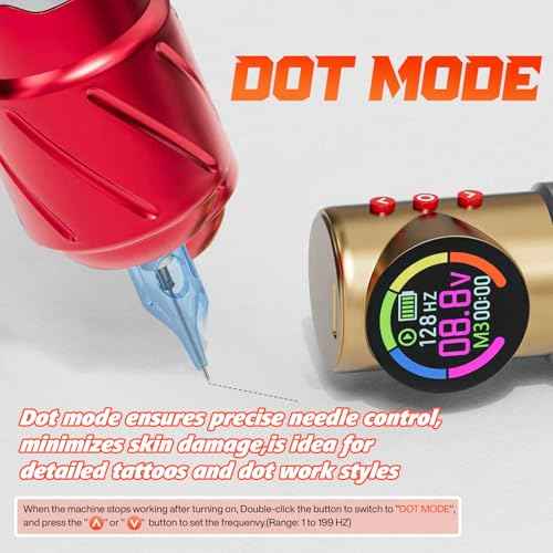 Neebol Wireless Tattoo Gun Kit ? Iron Style Tattoo Kit with LED Digital Display, 1800mAh Battery, 20PCs Cartridge Needles, Dot Mode, Complete Tattoo Machine Set for Professional & Beginner