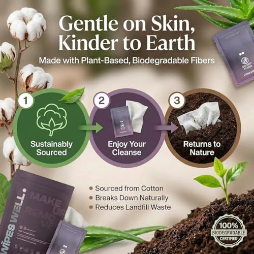 Aloe & Avocado Oil Makeup Remover Wipes, 21ct