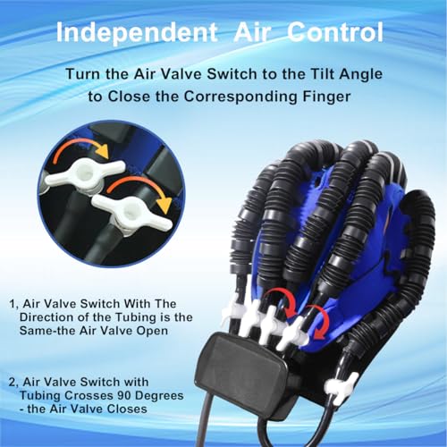 LCNAYCN Stroke Rehabilitation Robot Gloves for Hand Recovery