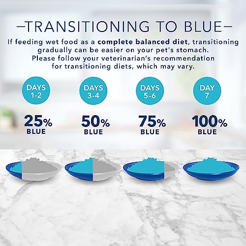 Blue Buffalo Tastefuls Natural Wet Food for Adult Cats, Flaked Chicken Entrée in Gravy, 3-oz. Cans, 24-Count Multi-Pack