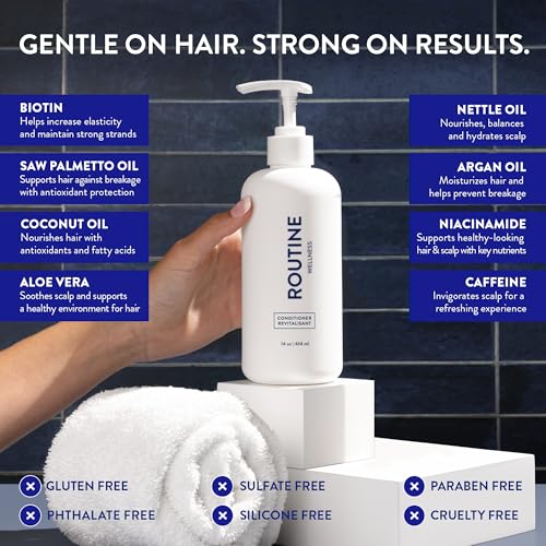 Anti-Thinning Conditioner with Biotin & Pea Peptides