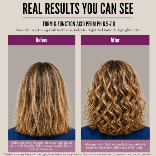 Acid Perm System with Triple Bonding Neutralizer for Fragile Hair