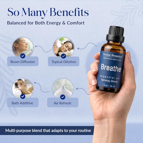 Nexon Botanics Breathe Essential Oil Blend 30 ml (1 Fl Oz) for Diffusers, Humidifiers