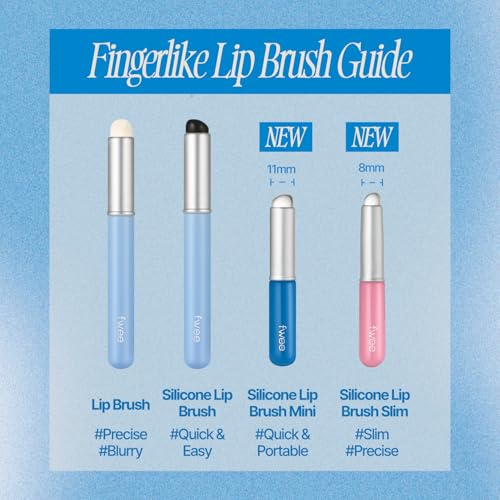 Silicone Lip Brush with Lid – Fingerlike Blending Applicator